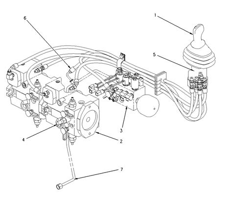 cat 226 skid steer loader specs|cat 226b hydrolic diagram.